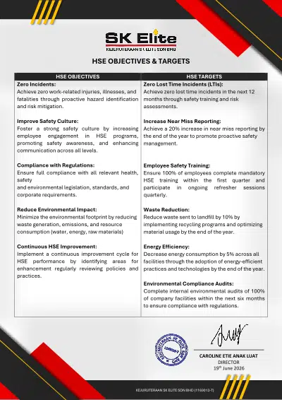 HSE Objectives & Targets